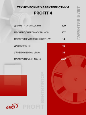 Заглушка PDP D125 пластик ERA