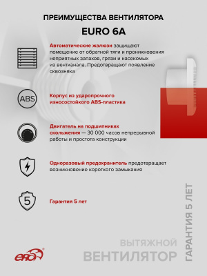 Воздуховод ВА D115 гофрированный L3м алюминий ERA