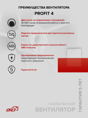 Заглушка PDP D125 пластик ERA