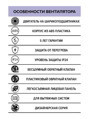 Вентилятор накладной RIO D125 обр.клапан Matt white DICITI