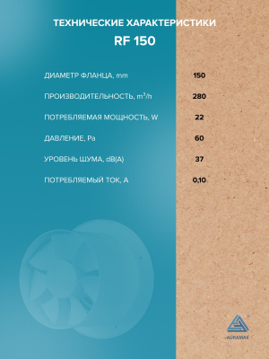 Держатель ДСКП D125 соединитель пластик ERA