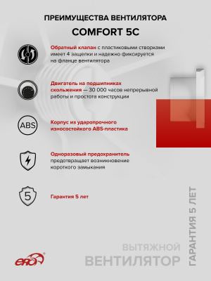 Заглушка PDP D100 пластик ERA