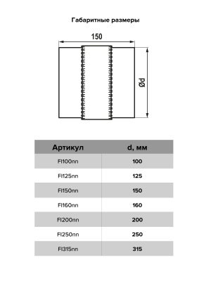 Соединитель FI D315 оцинк.сталь ERA PRO