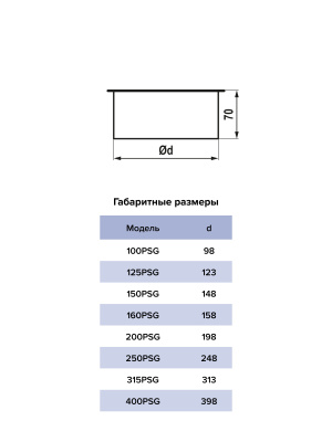 Заглушка PSG D125 оцинк.сталь ERA PRO