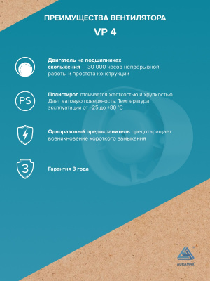 Фланец ФМ D120 D148 окраш.сталь ERA