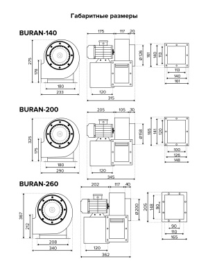 Вентилятор радиальный BURAN D140 220V Пр0 ERA PRO
