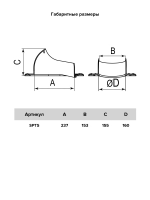Элемент проходной SPTS для фальцевой и битумной кровли Blue ERA