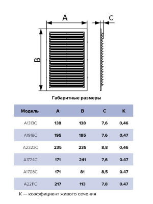Решетка вентиляционная AC сетка 195х195 пластик AURAMAX